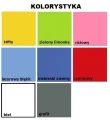 Komoda dziecięca PIŁKA 46 N14 – pojemna komoda do pokoju chłopca 120x47x95 cm